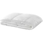 40271891 Ikea Duvet Covers Thin Insert For Cover Twin 786471963265