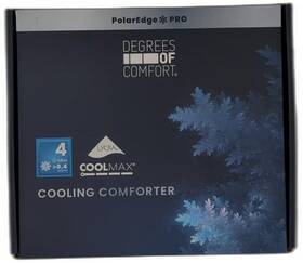 Degrees Of Comfort 022164574807 Cooling Comforter Queen Size Blanket For Hot