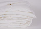 Gdaltk344 Js Comforts All Season Silver Antimicrobial White Goose 643462164448
