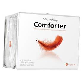Duvbrn01t Hospitology Reversible Comforter Hypoallergenic Duvet Insert Microfiber Twin Brown / Beige