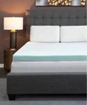 Intellisleep Natural Comfort 3" Memory Foam Mattress Topper Twin Made Usa. Fixed Price $89.50.