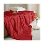 Thxsilk Blanket, 100% Mulberry Cooling Throw, Lightweight... Fast Ship. Fixed Price $267.99.