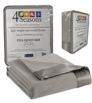 Thermee Micro Flannel Full/queen-size All Seasons Lightweight Sheet Blanket!. Fixed Price $89.99.