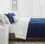 Room Essentials Faux Shearling Microfiber Comforter Size Full/queen - Navy Blue. Fixed Price $42.50.