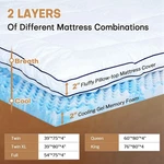 Dual Layer Memory Foam Mattress Topper Soft Comfort Sleep Home Bedroom Beds. Fixed Price $79.53.