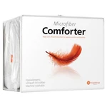 Hospitology Products White Comforter Queen Hypoallergenic Duvet Insert Microf.... Fixed Price $65.06.